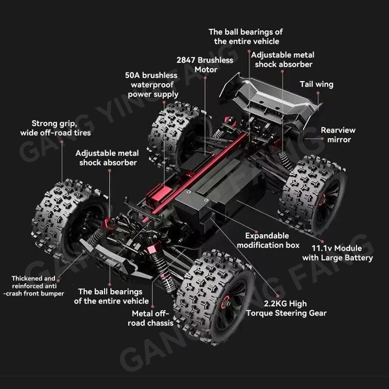 1:14 Ratio 80 Kilometers Per H - огляд і ціна Rc Hobby Grade Cars