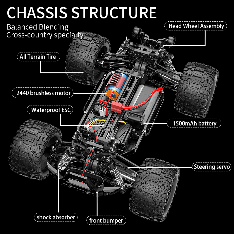 KF18 1:14 4WD RC Car Off-Road  - огляд і ціна Rc Hobby Grade Cars