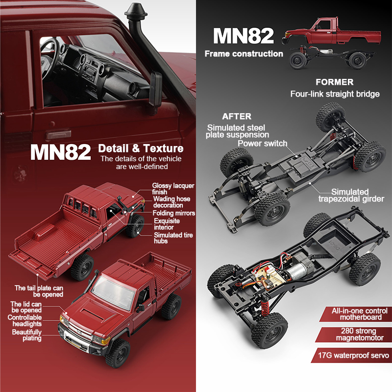 ZWN MN82 1:12 Retro Rc Car Wit - огляд і ціна Rc Hobby Grade Cars