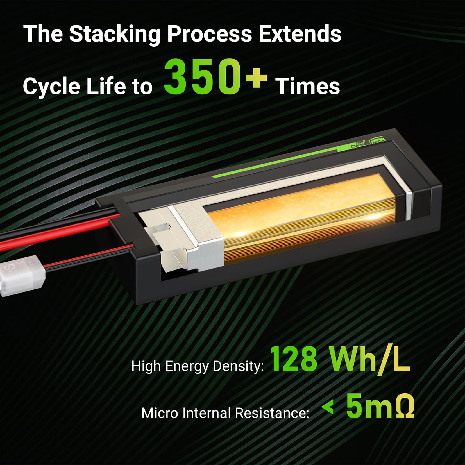 OVONIC 3S Short LiPo Battery 1 - огляд і ціна Rc Hobbyking